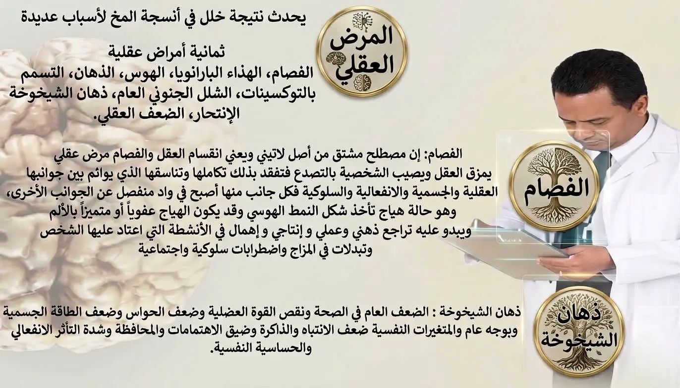 البطاقة العشرون - المرض العقلي