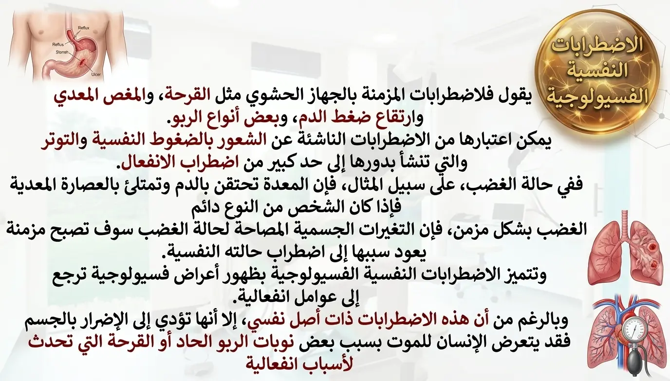 البطاقة الثانية والعشرون - الاضطرابات النفسية الفسيولوجية